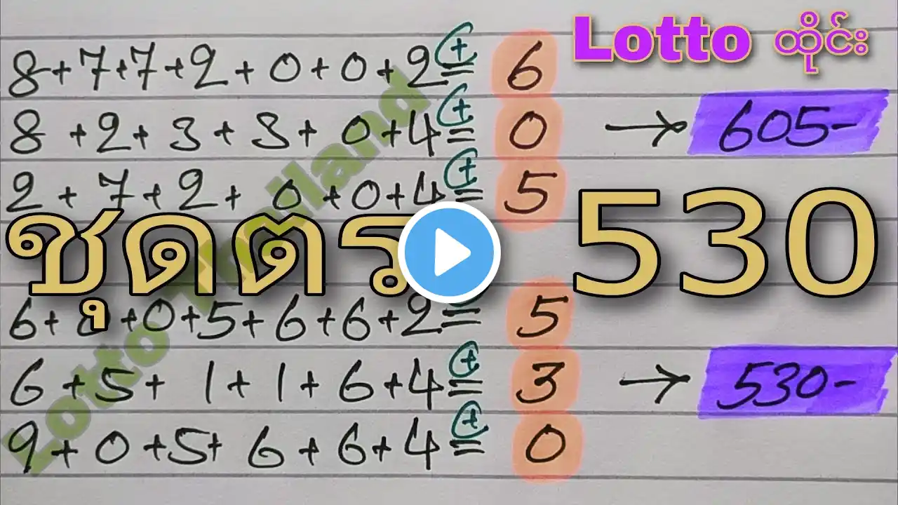 ภาพตัวอย่างวิดีโอ