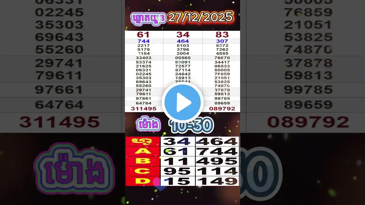 ภาพตัวอย่างวิดีโอ