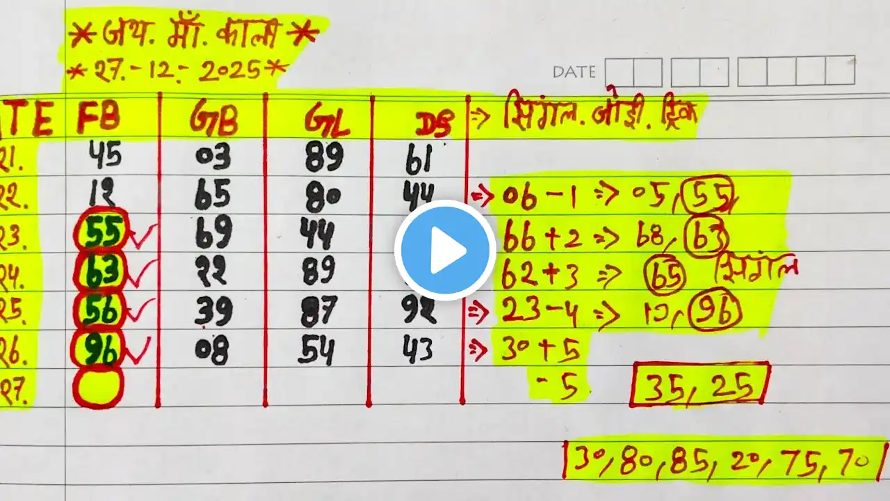 ภาพตัวอย่างวิดีโอ