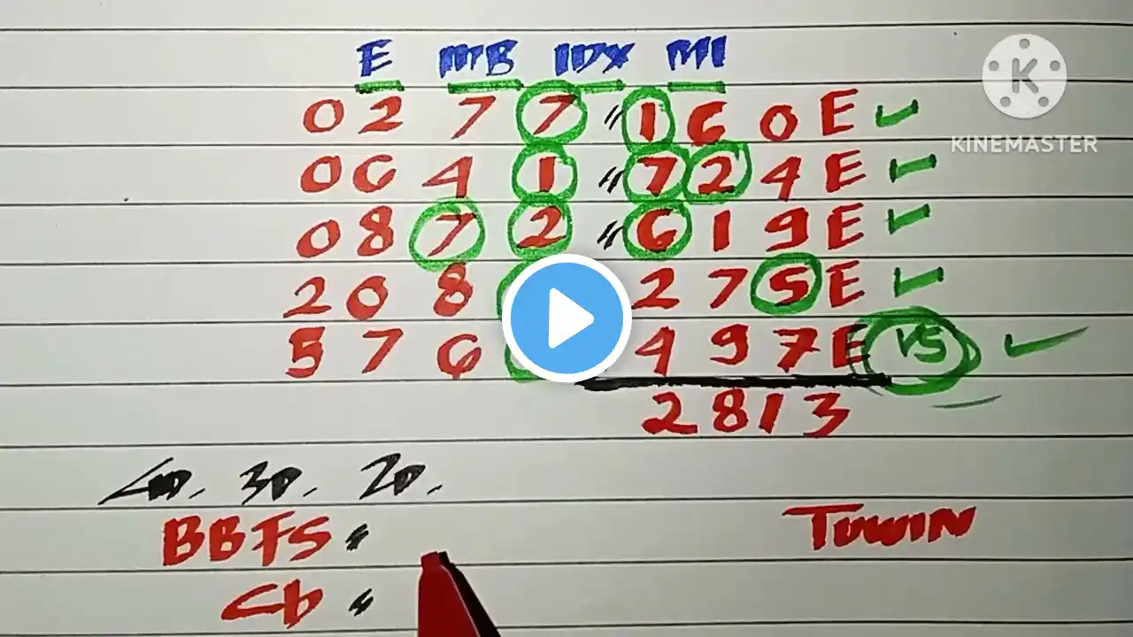 ภาพตัวอย่างวิดีโอ