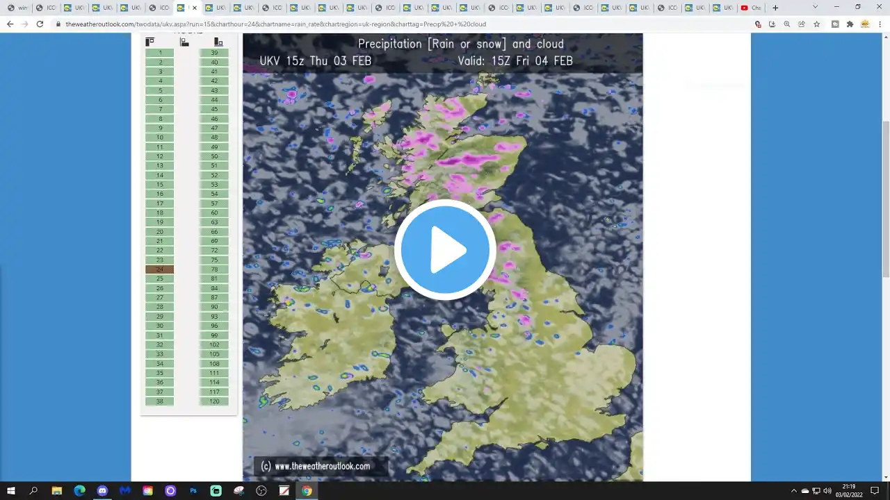 ภาพตัวอย่างวิดีโอ