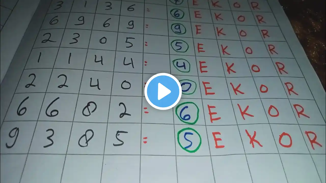 ภาพตัวอย่างวิดีโอ