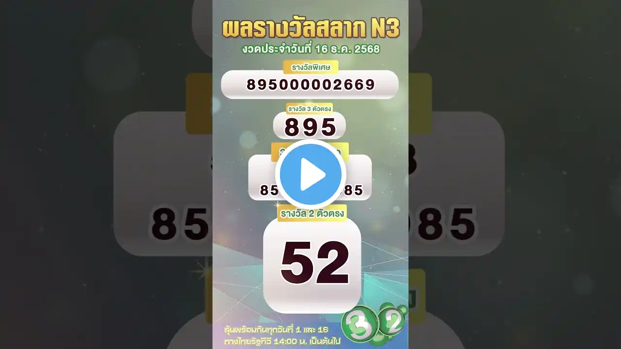 ภาพตัวอย่างวิดีโอ