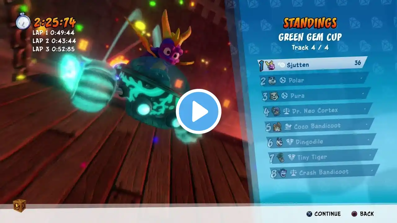 ภาพตัวอย่างวิดีโอ