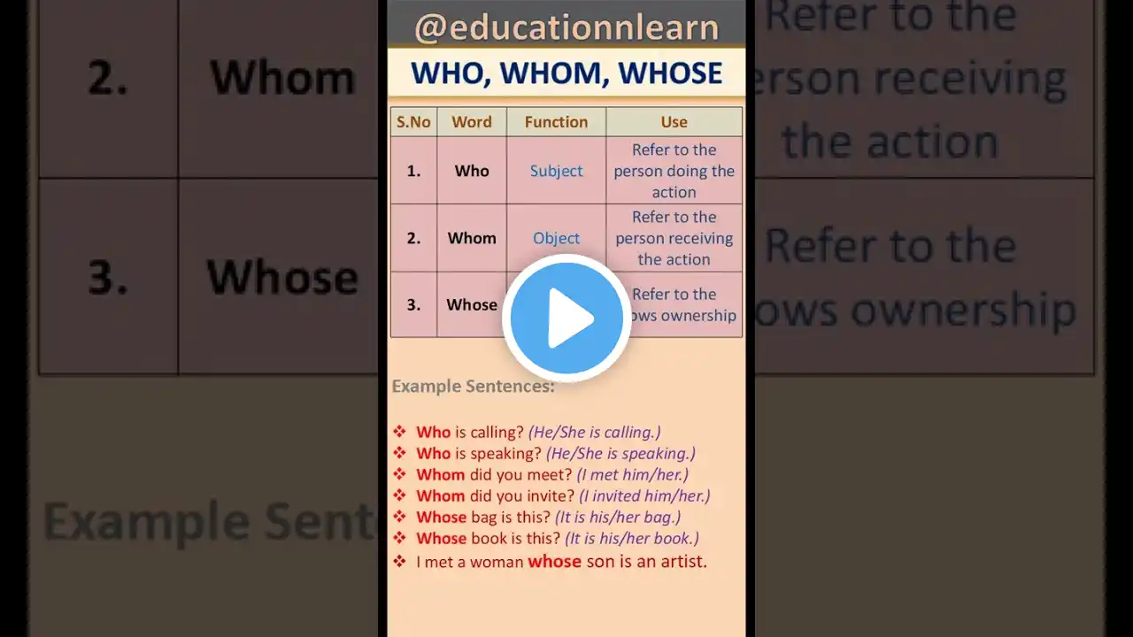 ภาพตัวอย่างวิดีโอ