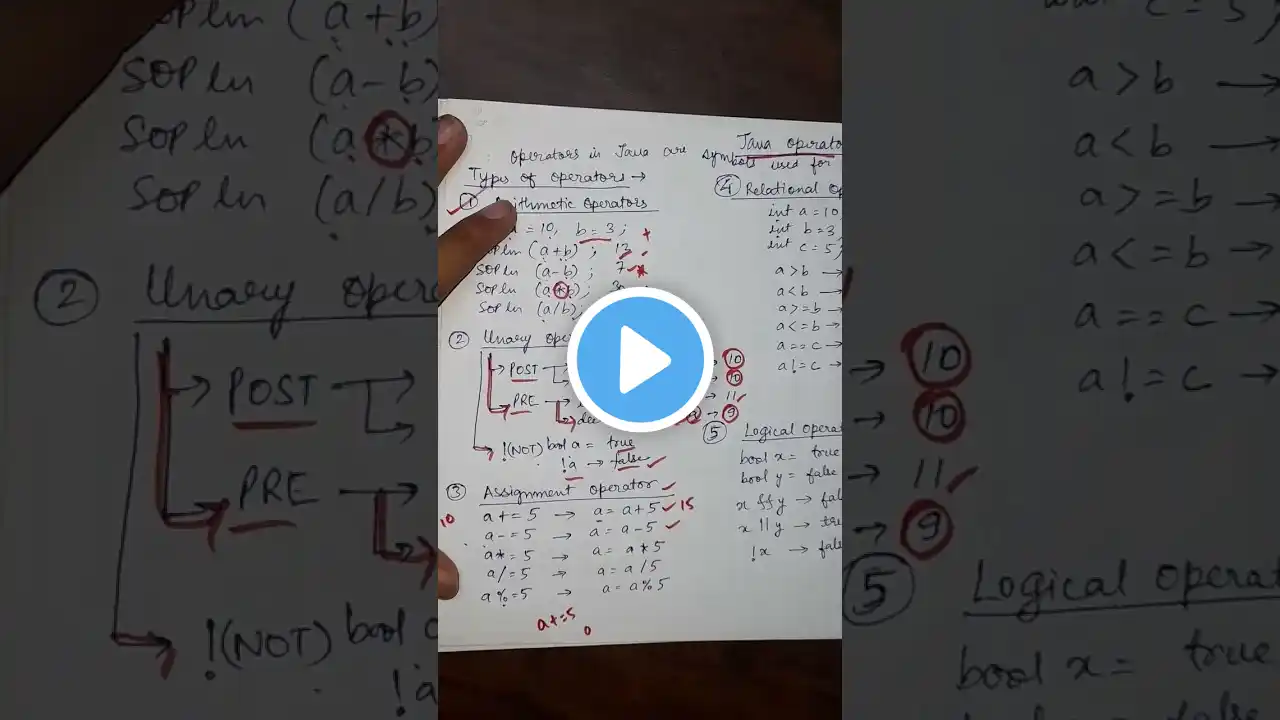 ภาพตัวอย่างวิดีโอ