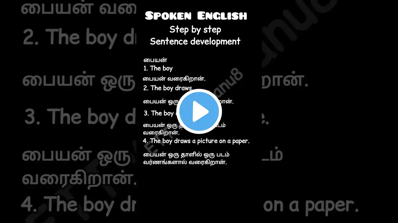 ภาพตัวอย่างวิดีโอ