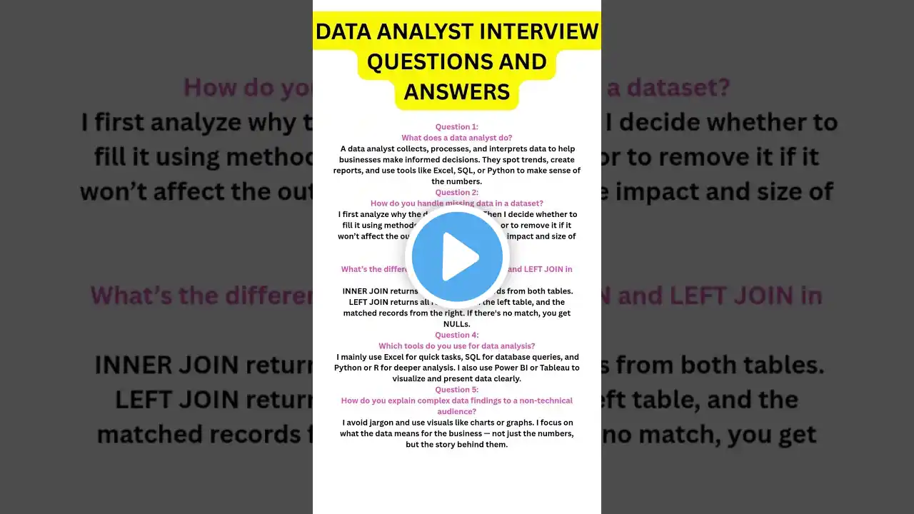 ภาพตัวอย่างวิดีโอ