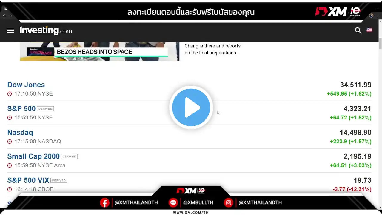 ภาพตัวอย่างวิดีโอ