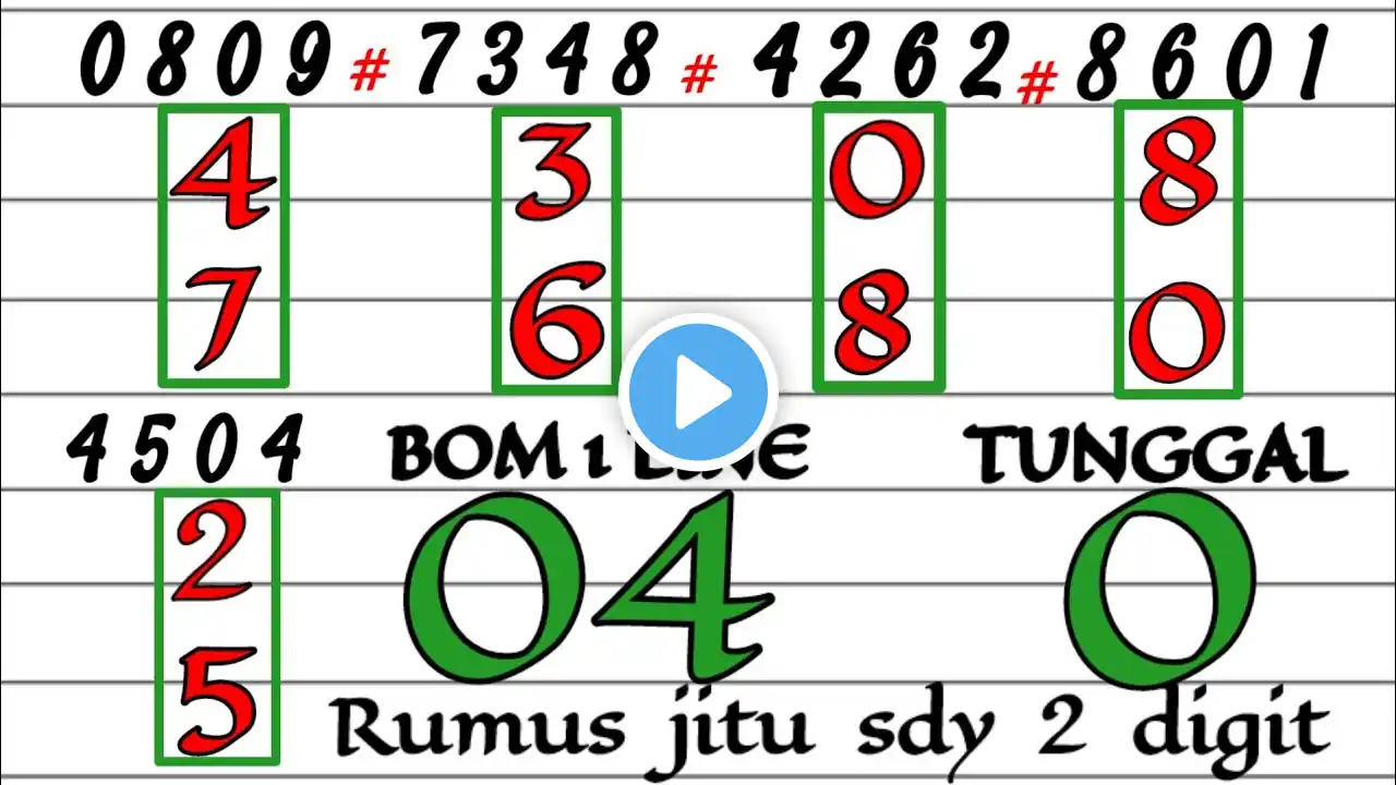 ภาพตัวอย่างวิดีโอ