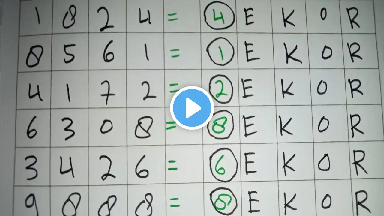 ภาพตัวอย่างวิดีโอ