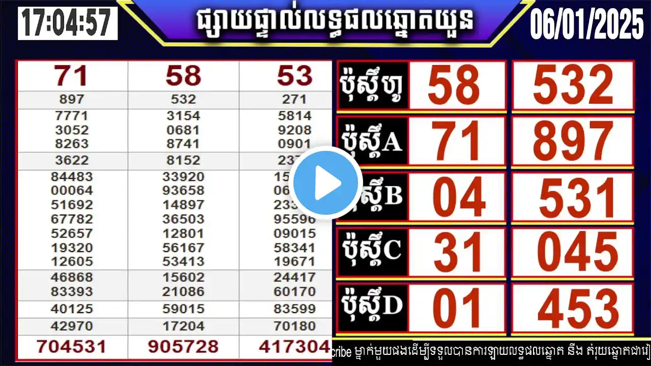 ภาพตัวอย่างวิดีโอ