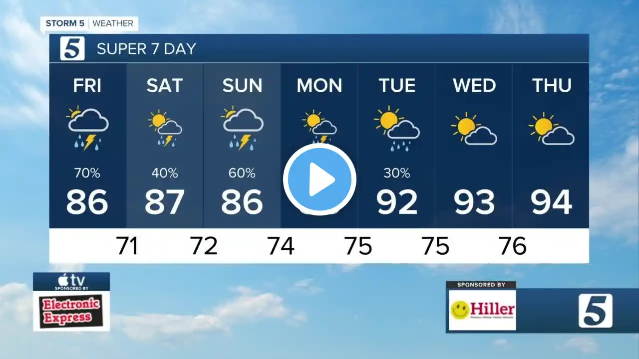 ภาพตัวอย่างวิดีโอ