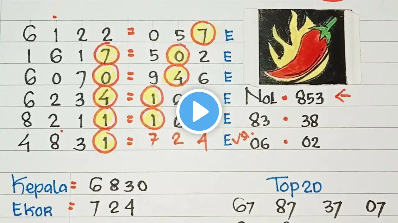 ภาพตัวอย่างวิดีโอ