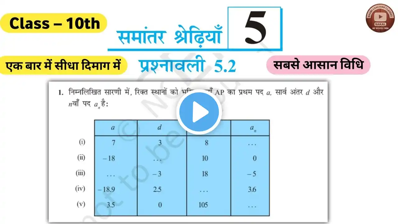 ภาพตัวอย่างวิดีโอ