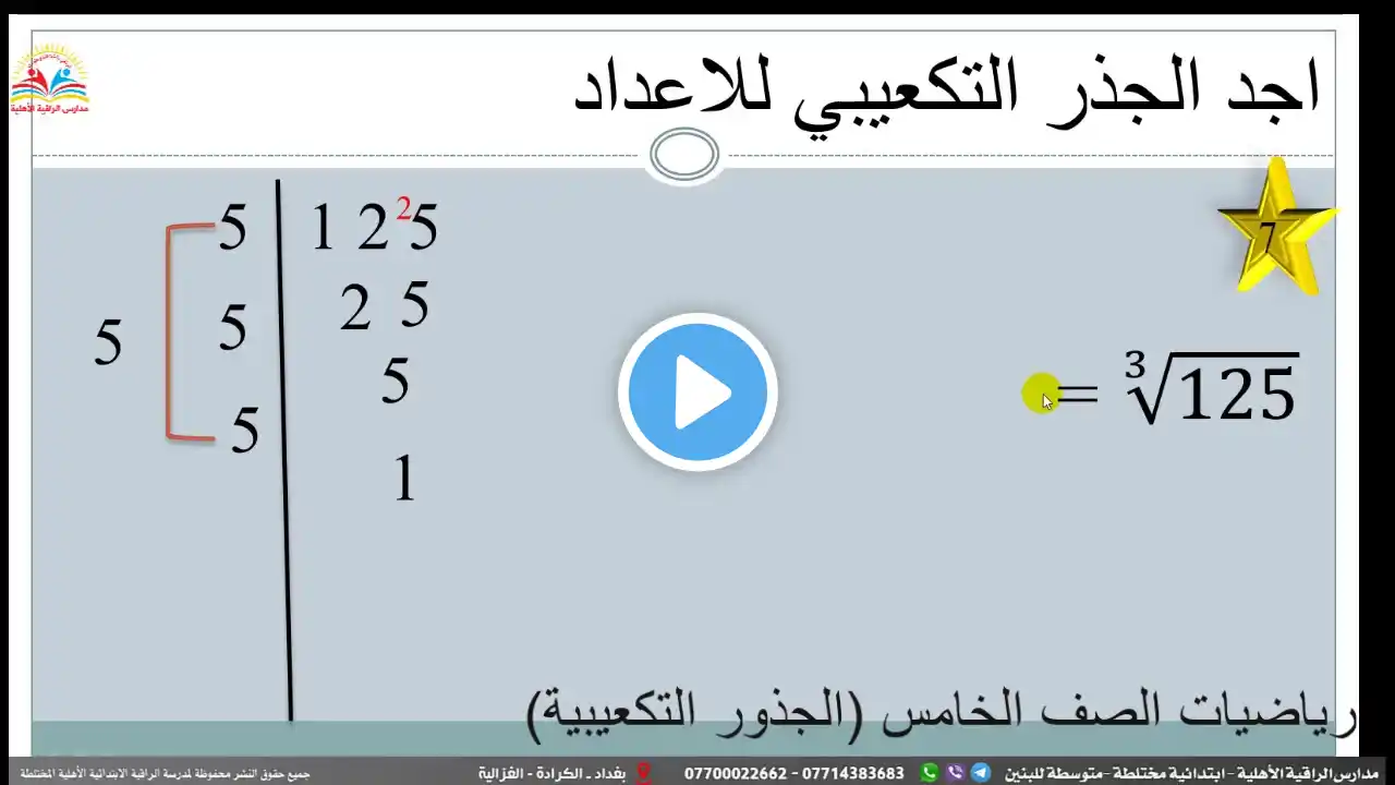 ภาพตัวอย่างวิดีโอ
