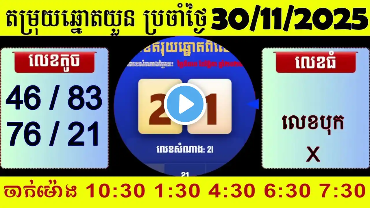 ภาพตัวอย่างวิดีโอ