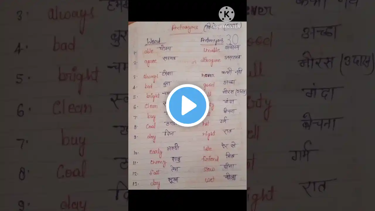 ภาพตัวอย่างวิดีโอ