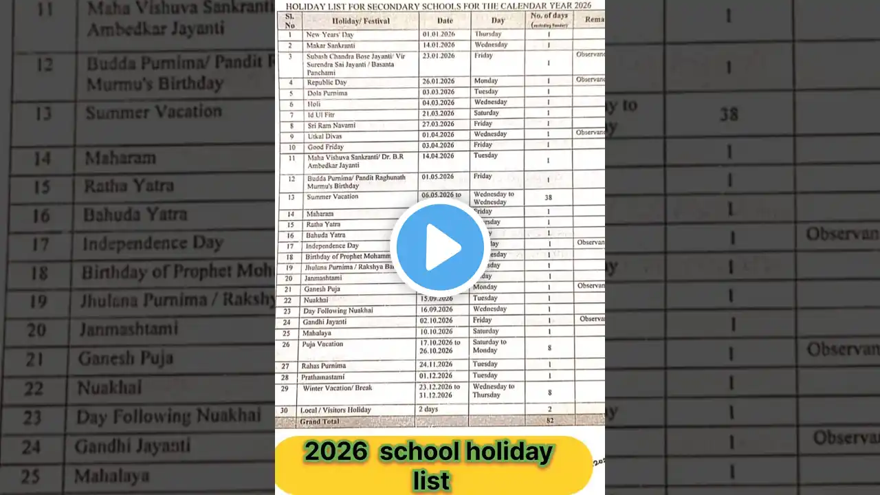 ภาพตัวอย่างวิดีโอ