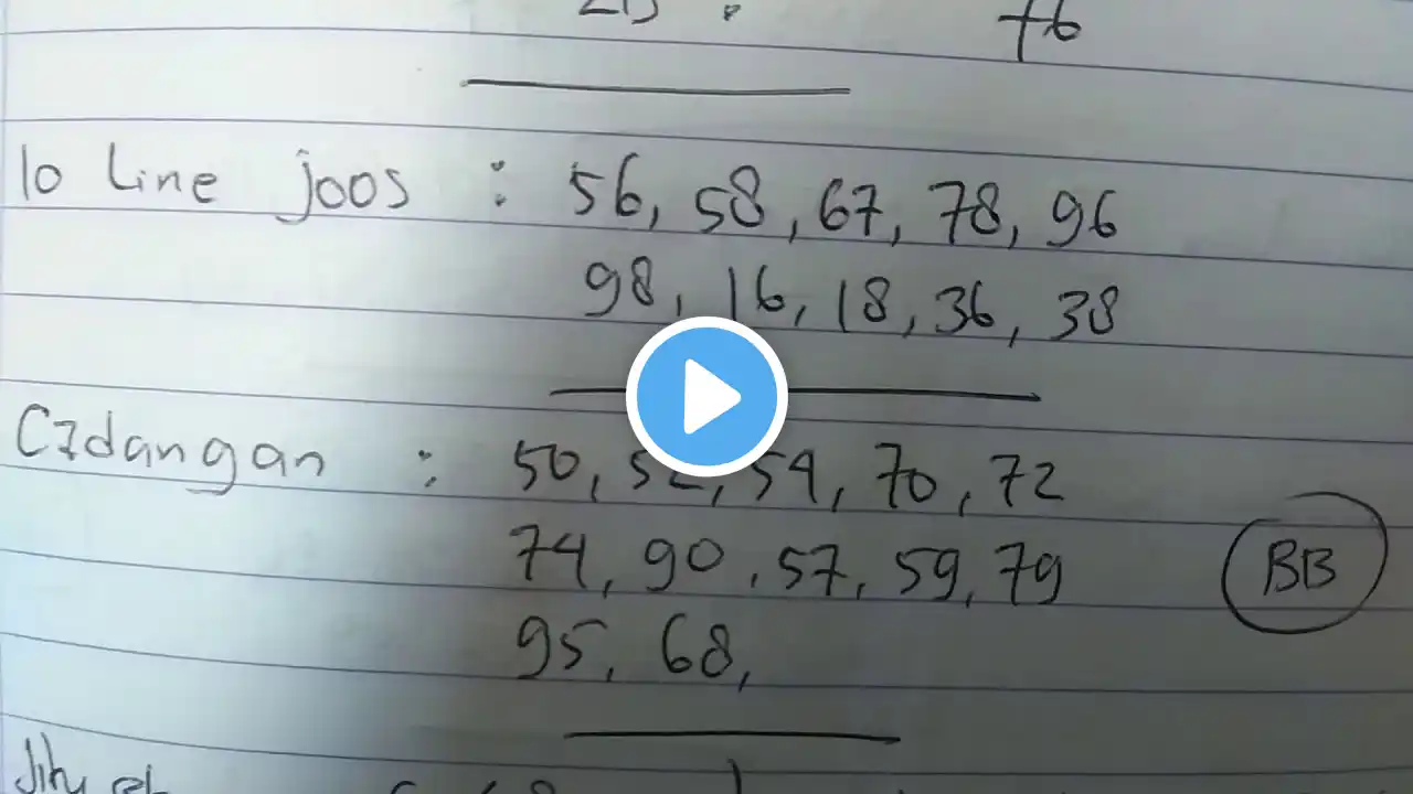 ภาพตัวอย่างวิดีโอ