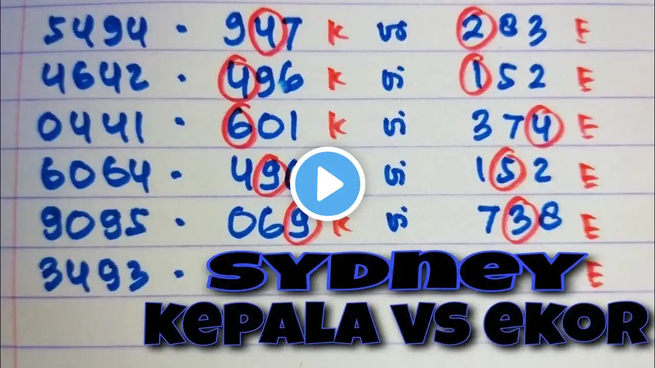 ภาพตัวอย่างวิดีโอ