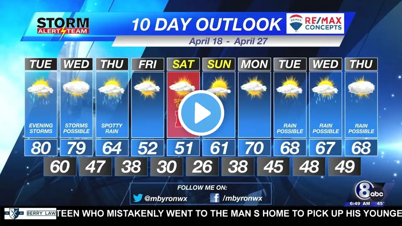 ภาพตัวอย่างวิดีโอ