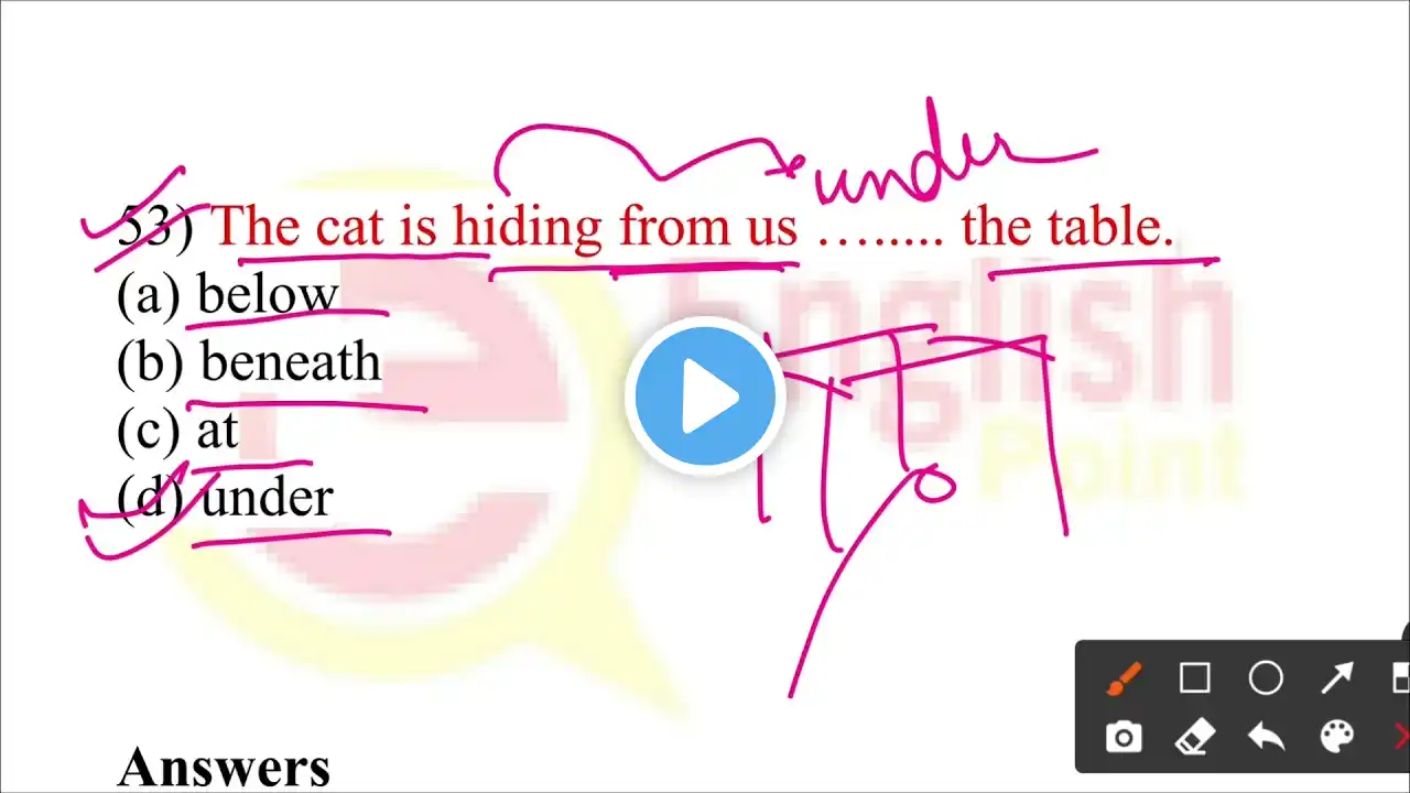 ภาพตัวอย่างวิดีโอ