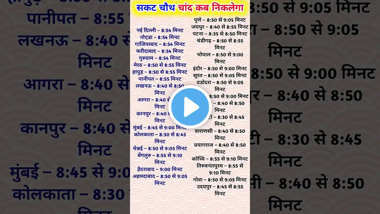 ภาพตัวอย่างวิดีโอ