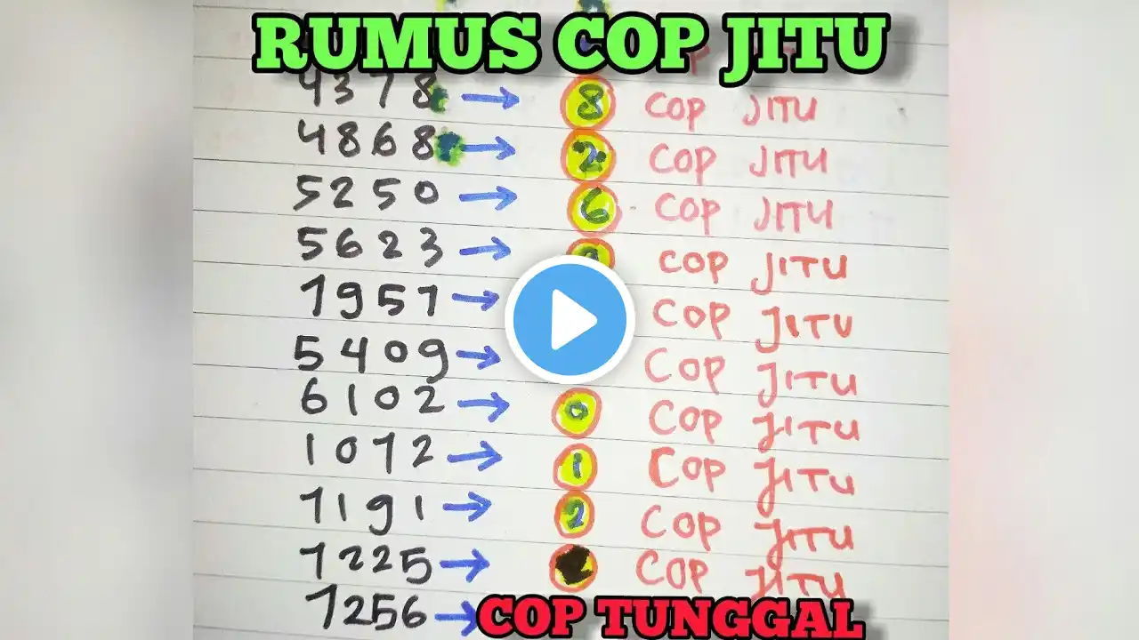 ภาพตัวอย่างวิดีโอ