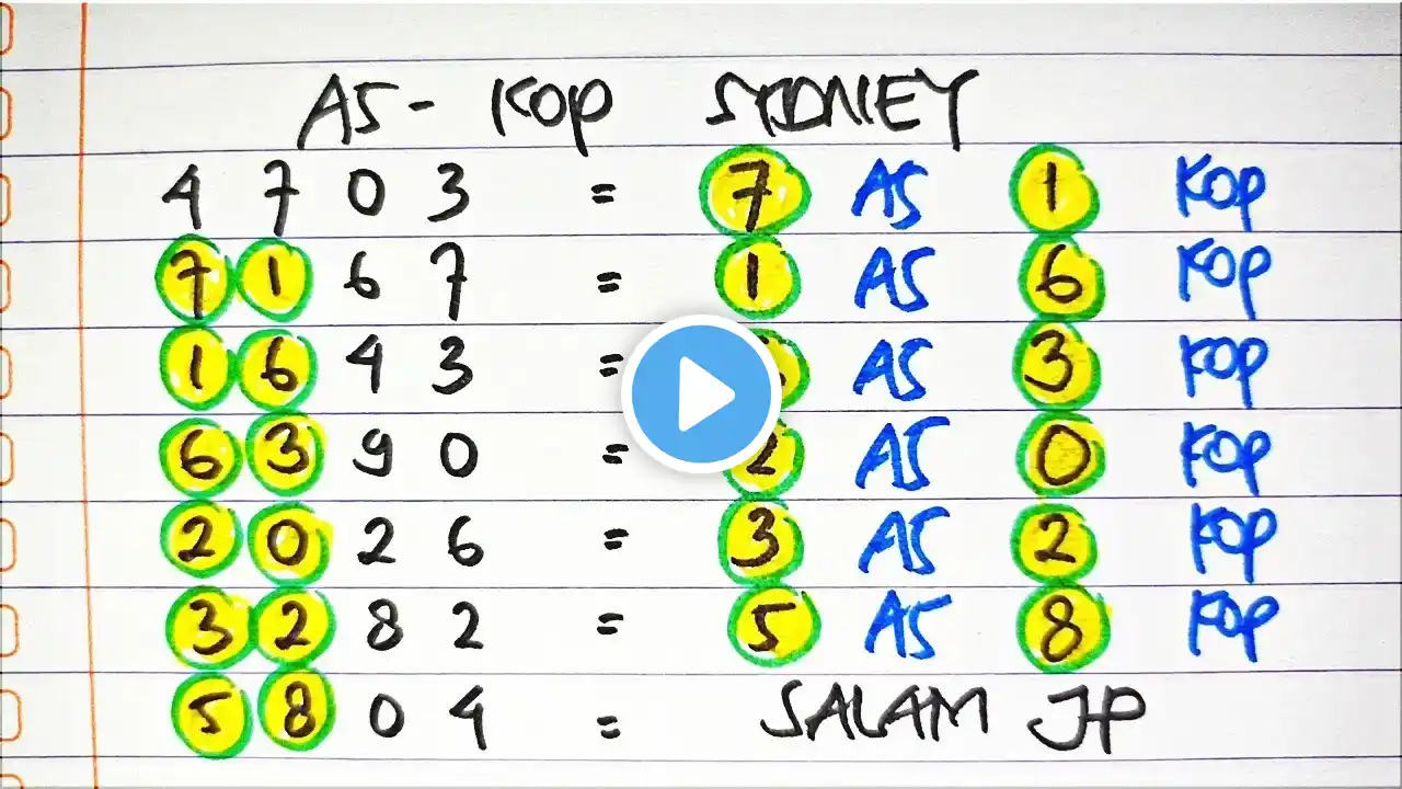 ภาพตัวอย่างวิดีโอ