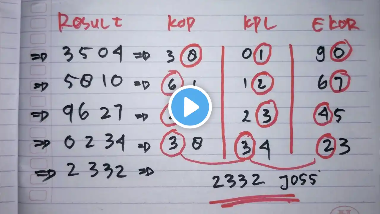 ภาพตัวอย่างวิดีโอ
