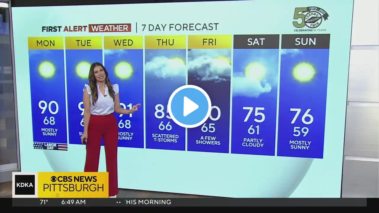 ภาพตัวอย่างวิดีโอ