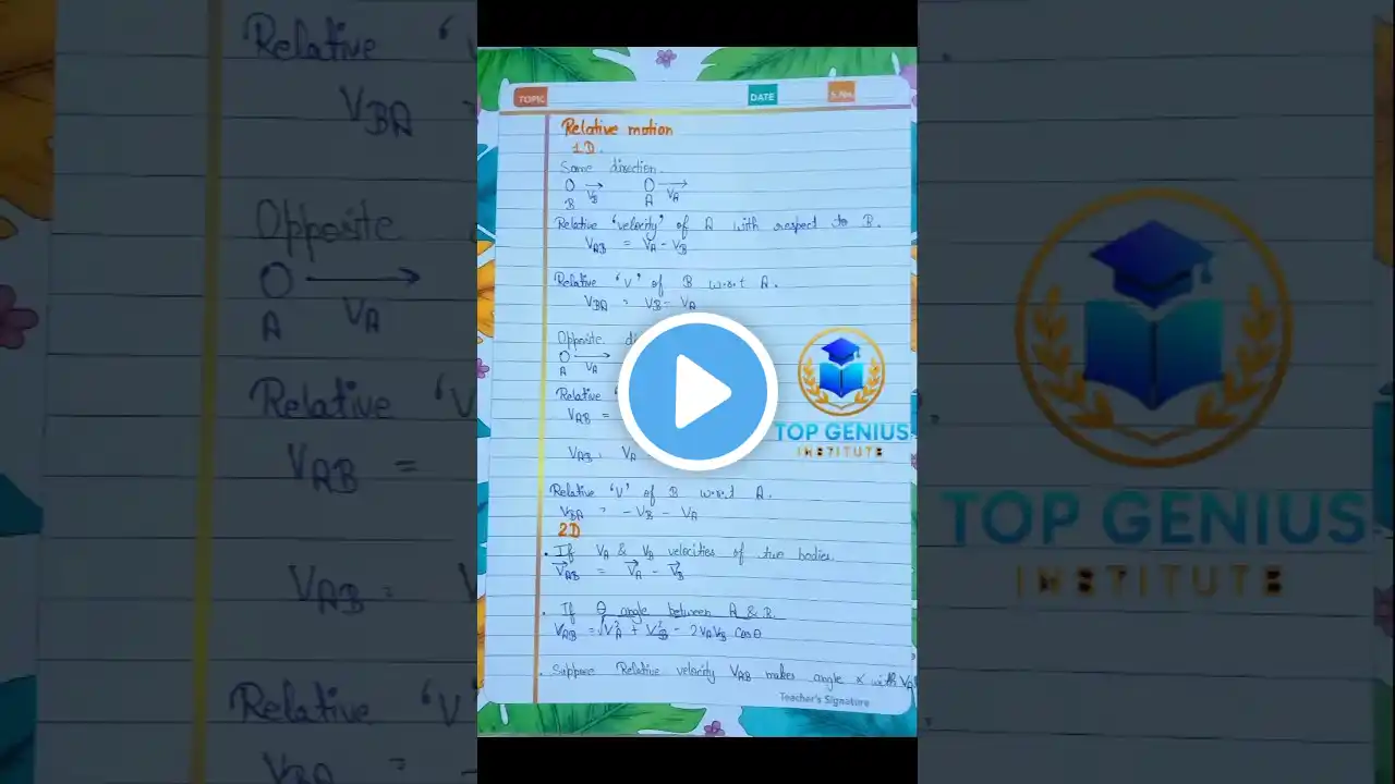 ภาพตัวอย่างวิดีโอ