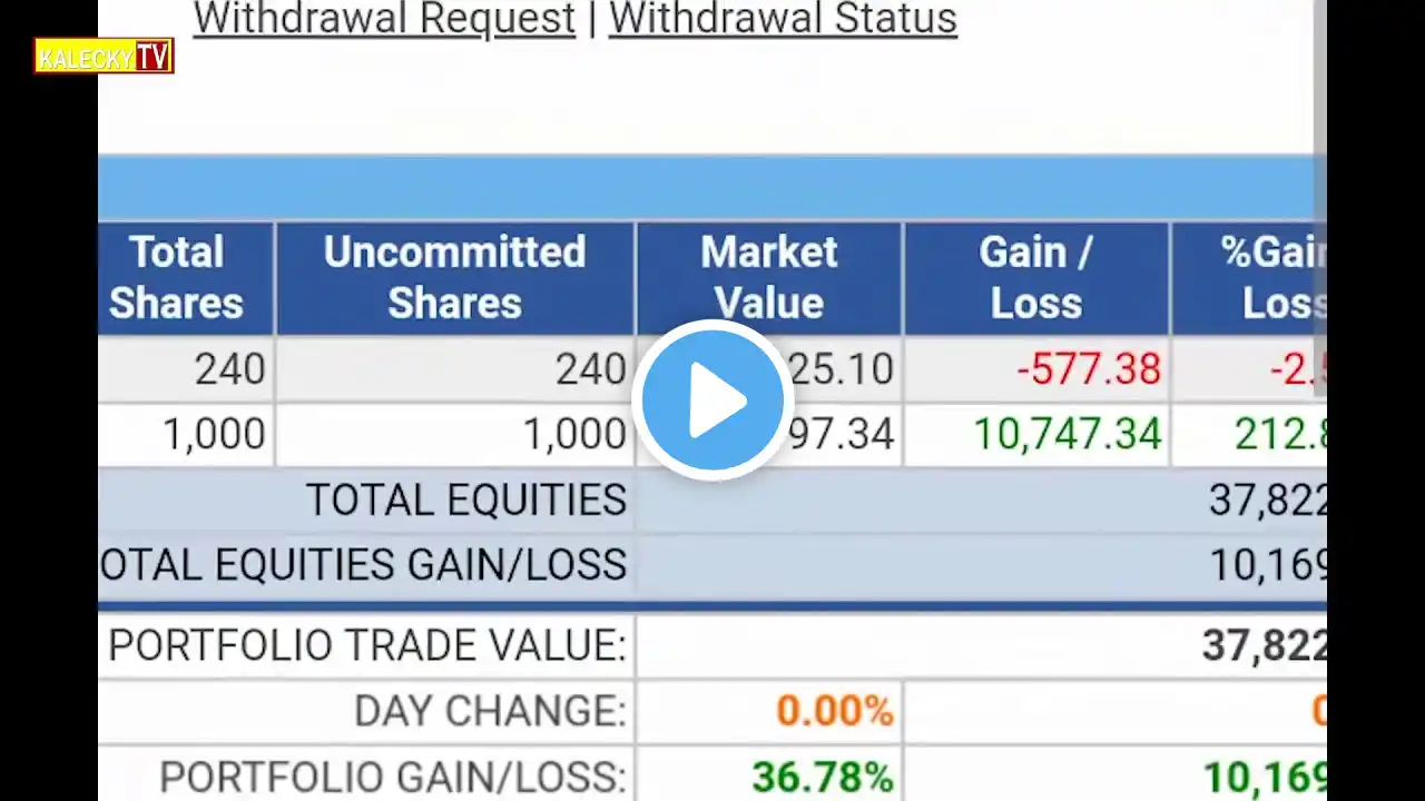 ภาพตัวอย่างวิดีโอ
