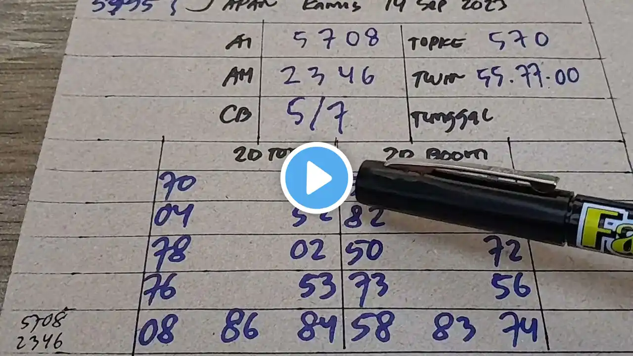 ภาพตัวอย่างวิดีโอ