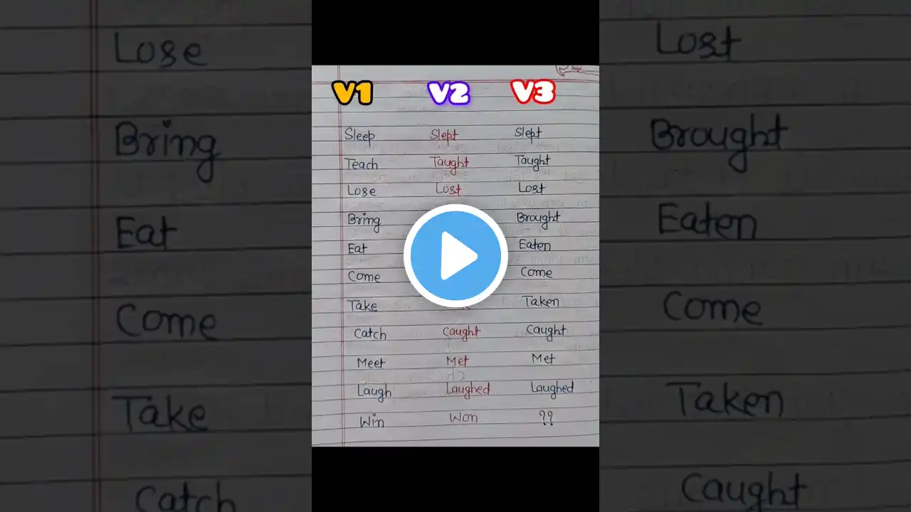 ภาพตัวอย่างวิดีโอ