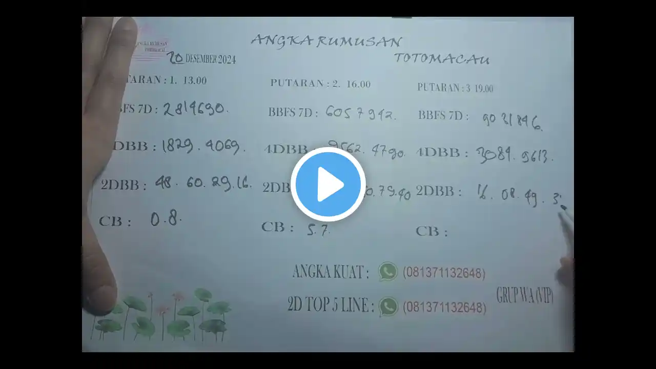 ภาพตัวอย่างวิดีโอ