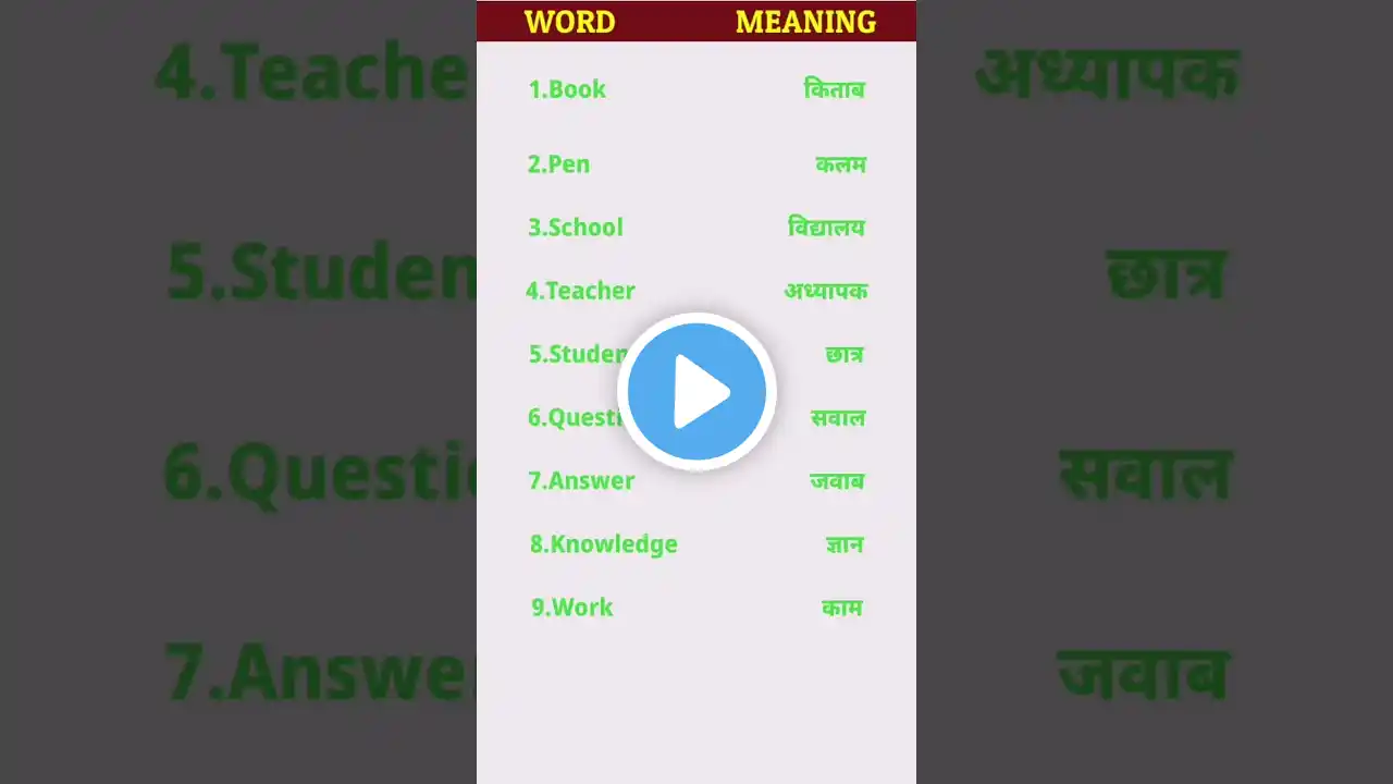 ภาพตัวอย่างวิดีโอ