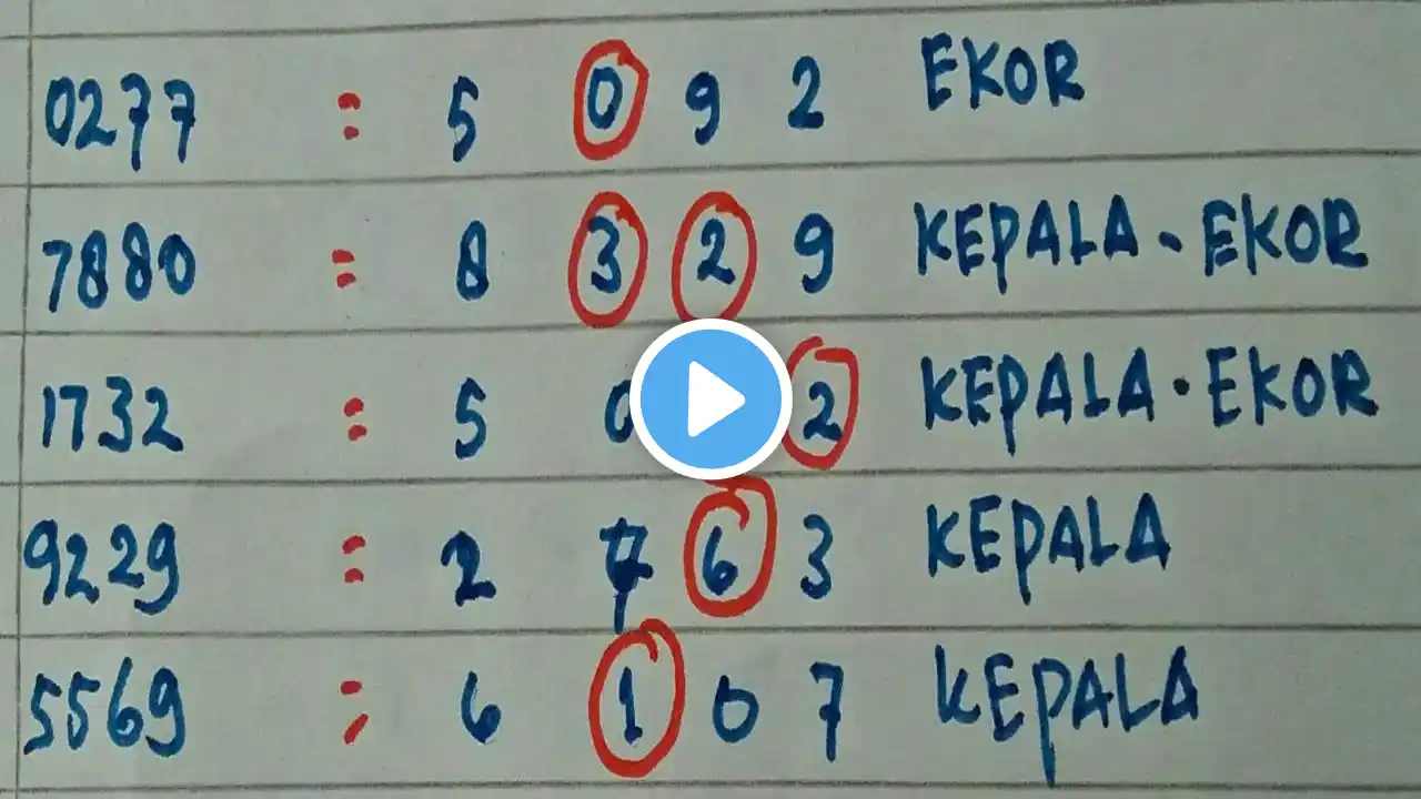 ภาพตัวอย่างวิดีโอ