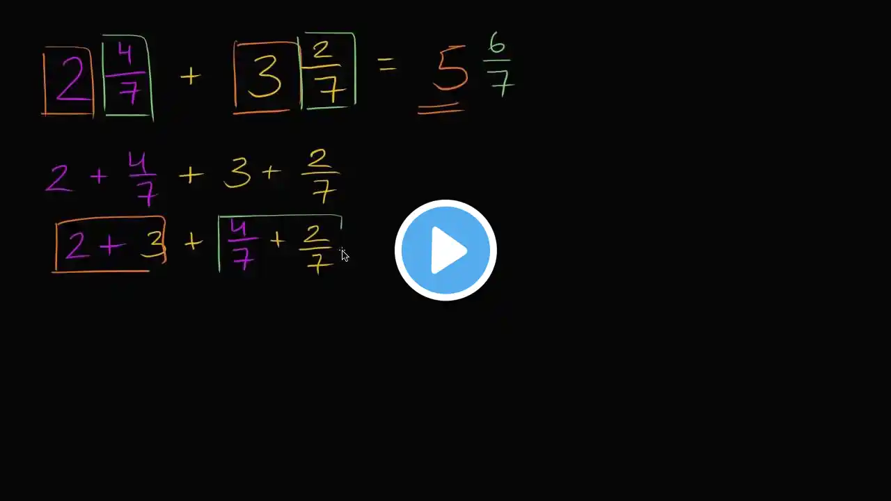 ภาพตัวอย่างวิดีโอ