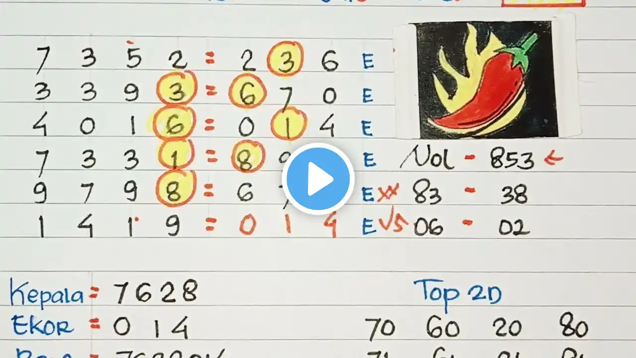 ภาพตัวอย่างวิดีโอ