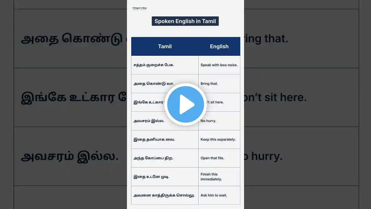 ภาพตัวอย่างวิดีโอ