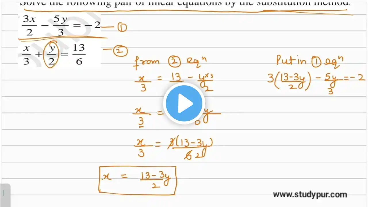 ภาพตัวอย่างวิดีโอ