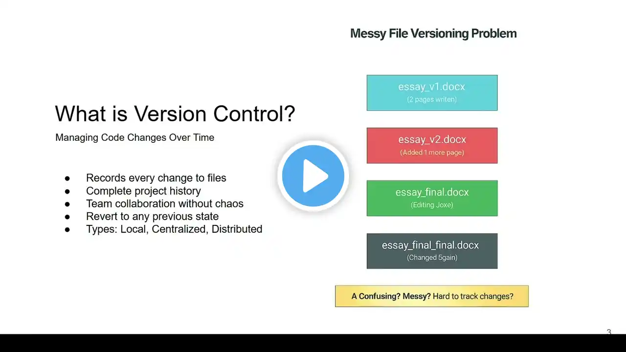 ภาพตัวอย่างวิดีโอ