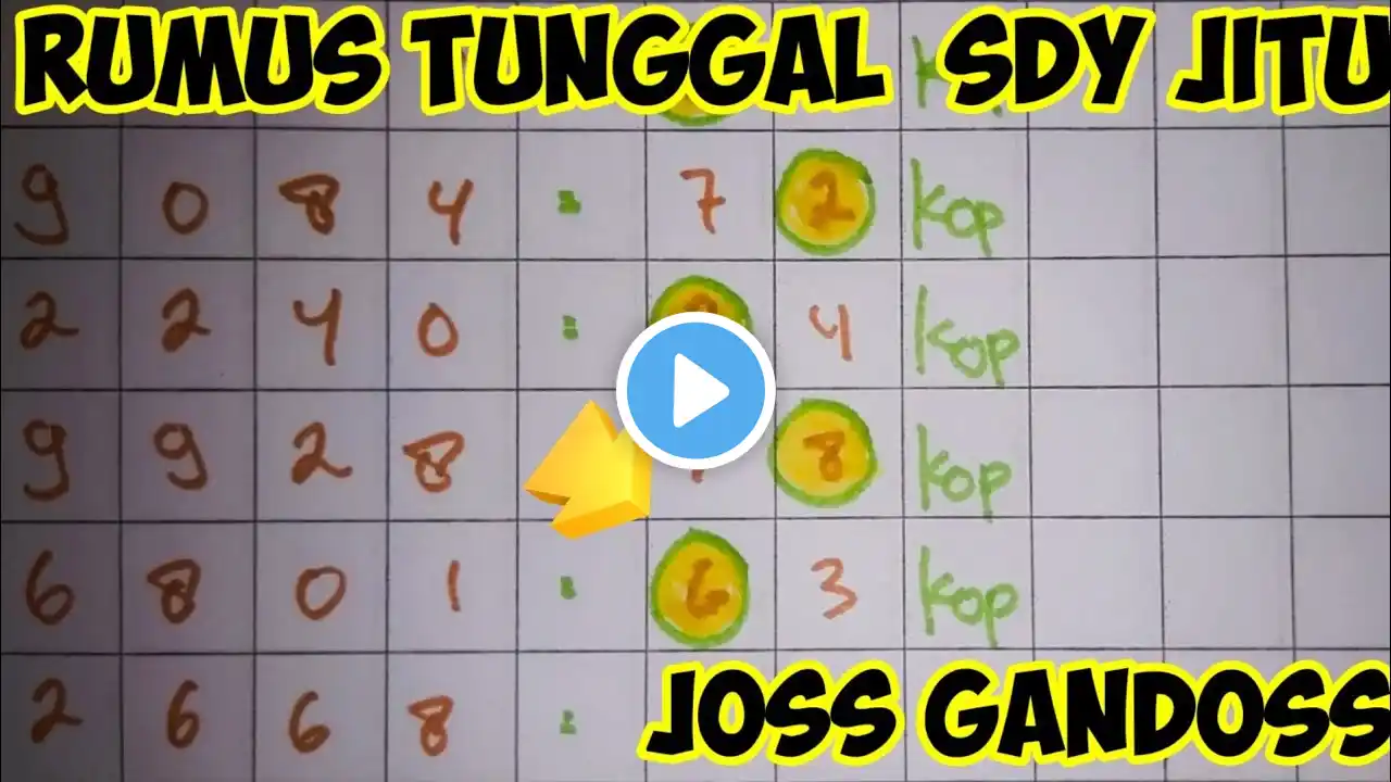 ภาพตัวอย่างวิดีโอ