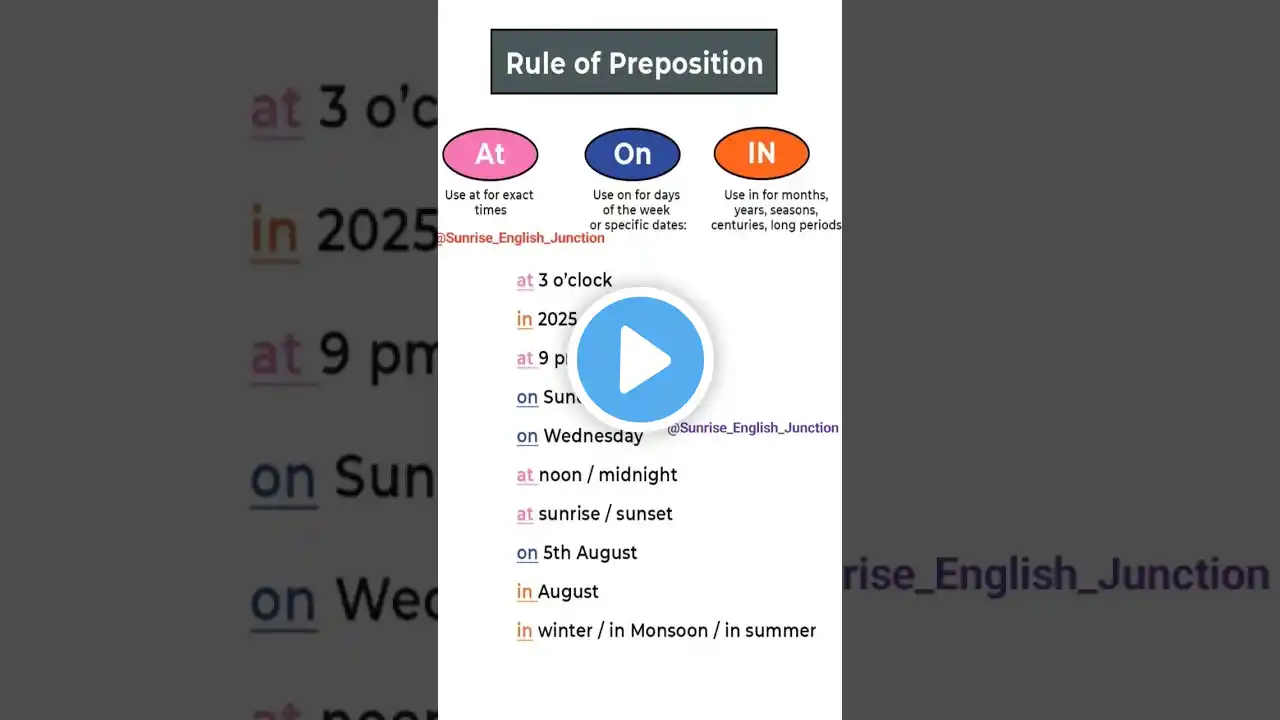ภาพตัวอย่างวิดีโอ