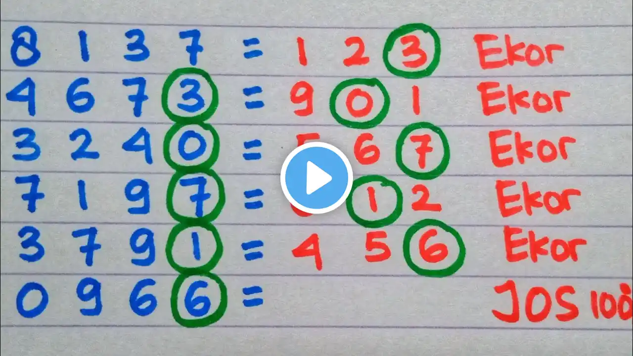 ภาพตัวอย่างวิดีโอ