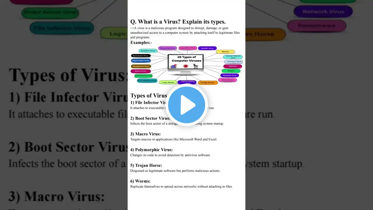 ภาพตัวอย่างวิดีโอ