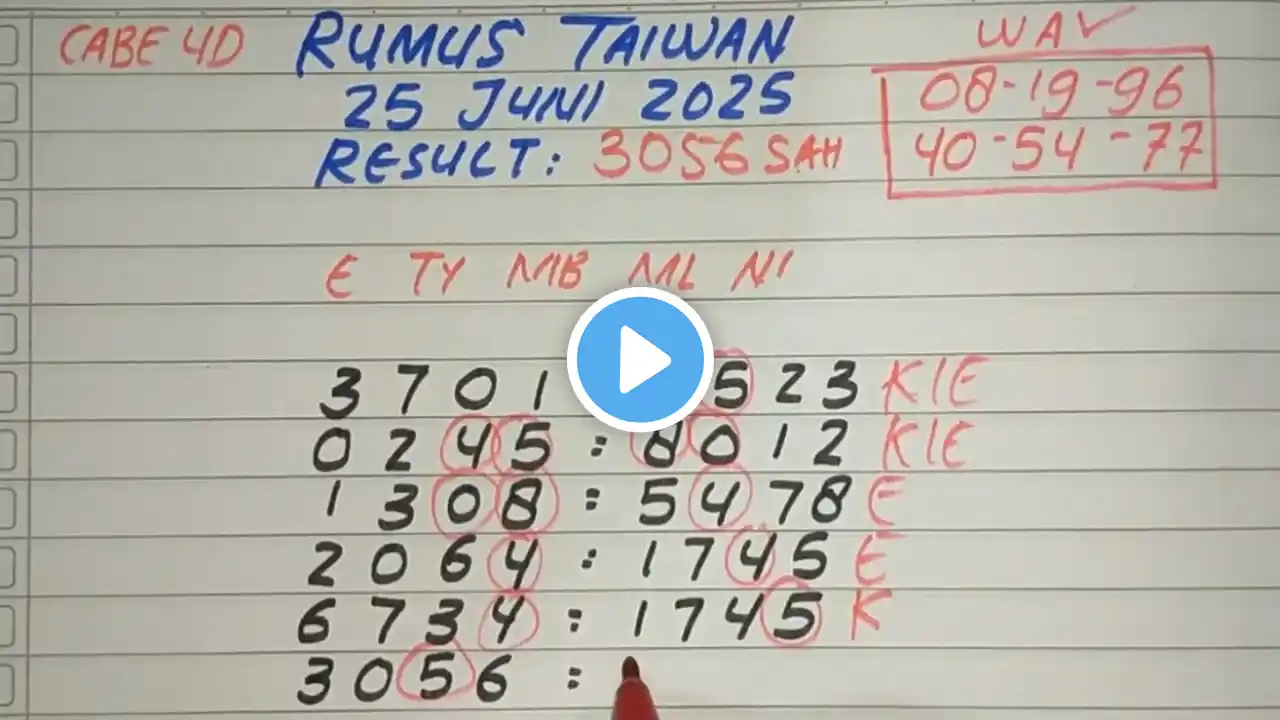 ภาพตัวอย่างวิดีโอ