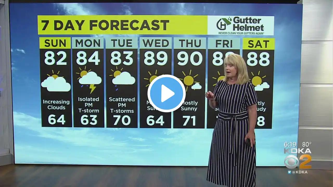 ภาพตัวอย่างวิดีโอ